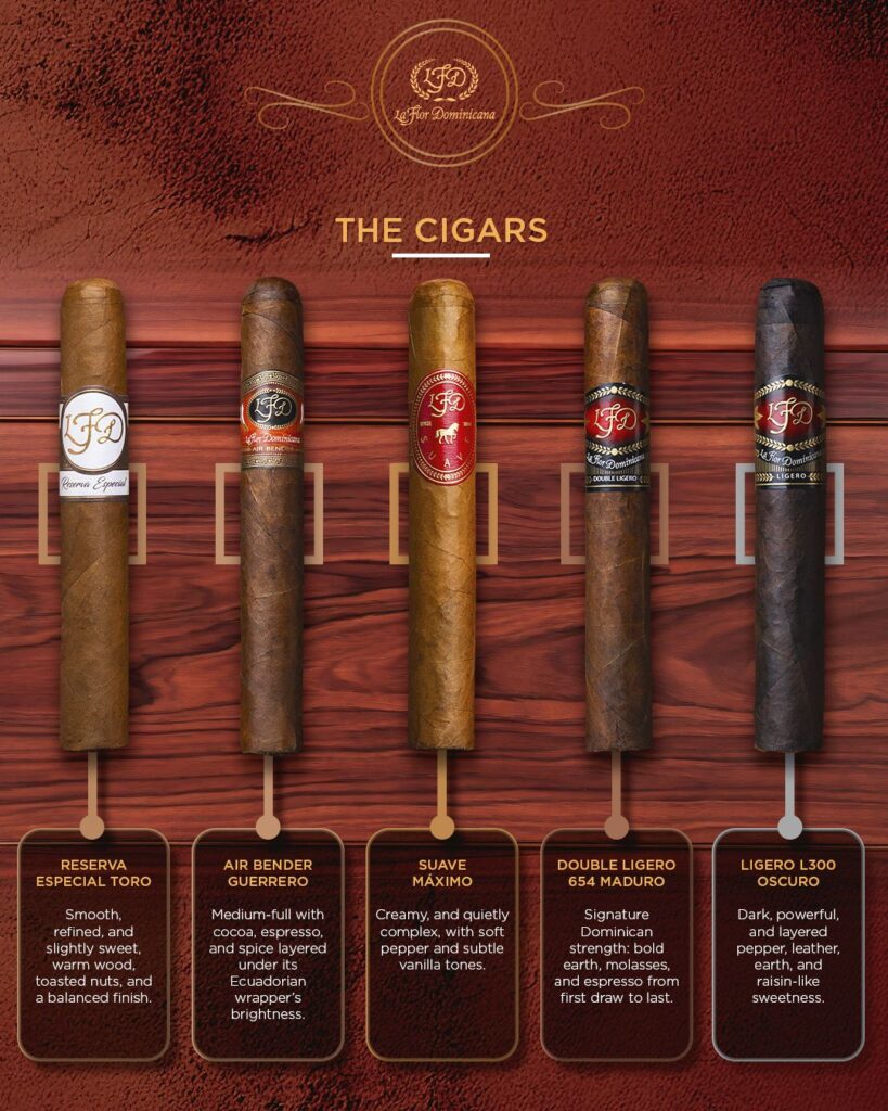 1. Cigars 1080x1350 copy