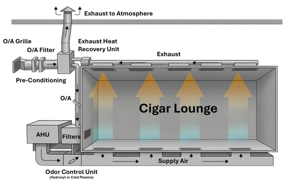 11. side plan view of lounge black and white