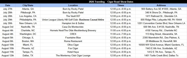 The Traveling Cigar Road Show Returns This Summer 1 2026 Traveling Cigar Roadshow Schedule