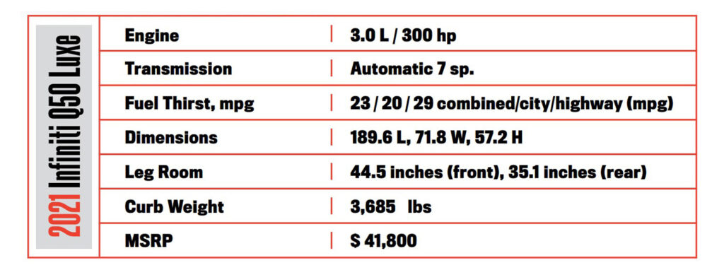 Infiniti SPECS