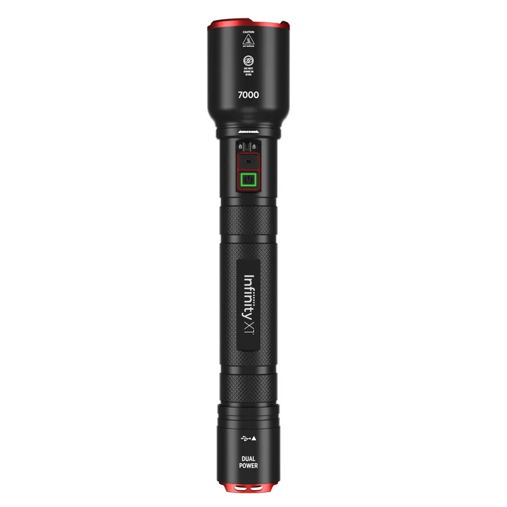 Camp Gear Guide 6 Infinity X1 7000L Flashlight