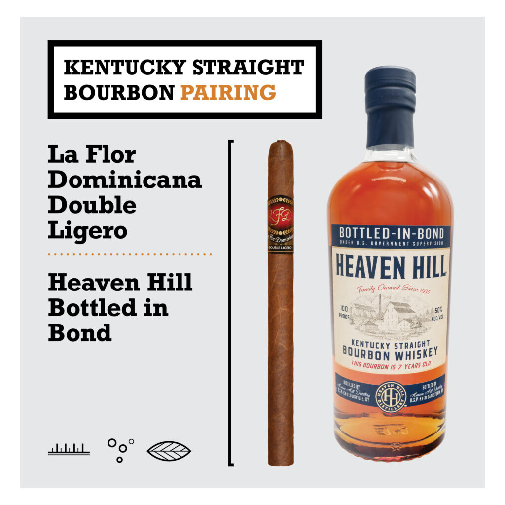 Heaven Hill Bottled in Bond / La Flor Dominicana Double Ligero 1 Kentucky Straight Bourbon pairing 1X1 3