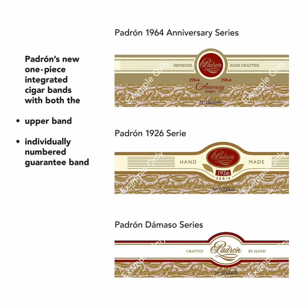 Padron Implements a New Cigar Band Program